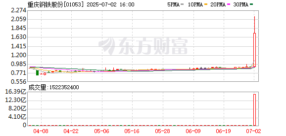 K图 01053_0
