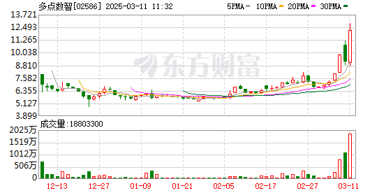 K图 02586_0