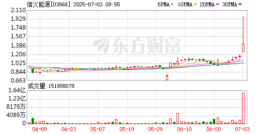 K图 03868_0