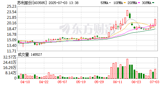 K图 603585_0