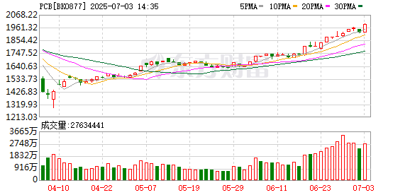 K图 BK0877_0
