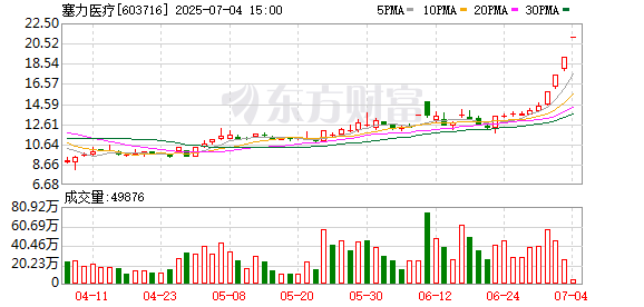 K图 603716_0