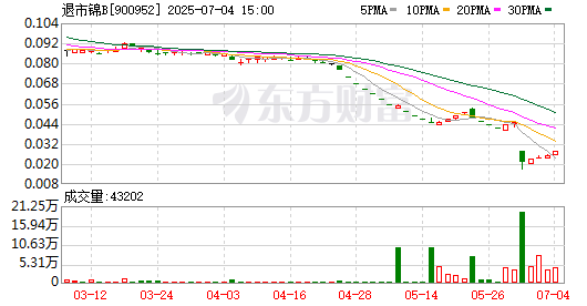 K图 900952_0