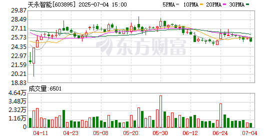 K图 603895_0