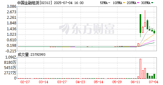 K图 02312_0