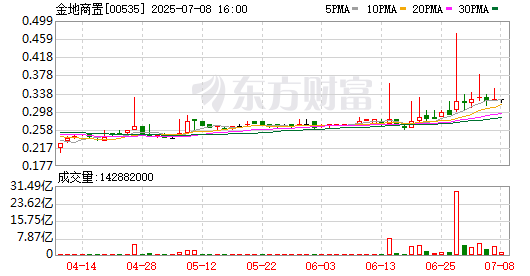 K图 00535_0