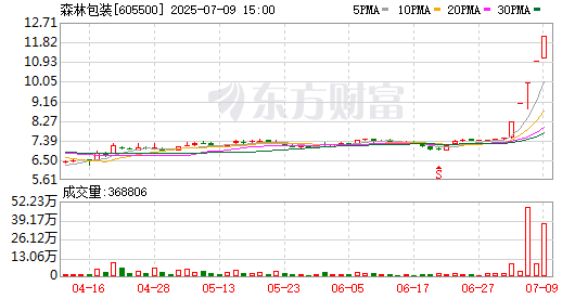 K图 605500_0