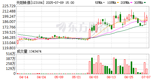 K图 123184_0