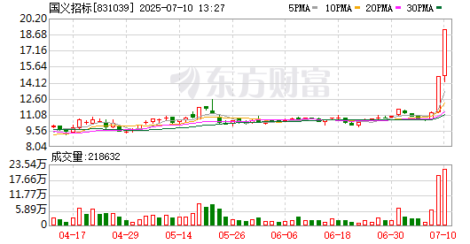 K图 831039_0