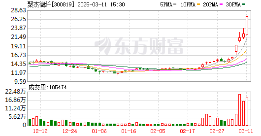 K图 300819_0