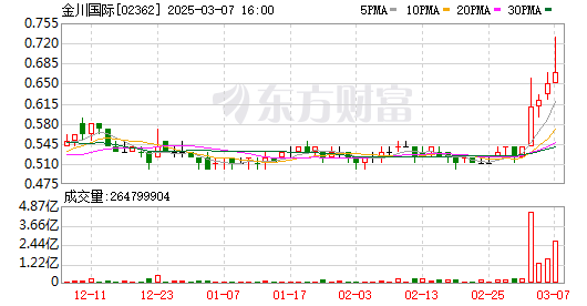 K图 02362_0