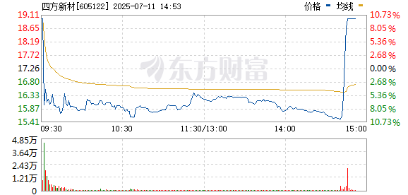 R图 605122_0
