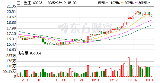 K图 600031_0