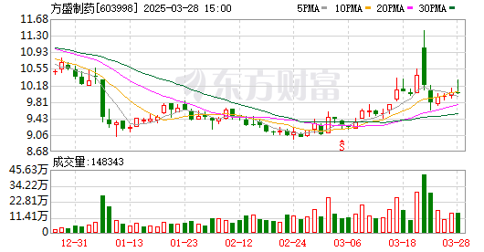 K图 603998_0