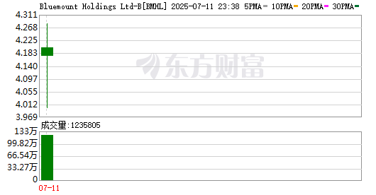 K图 BMHL_0