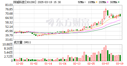 K图 301280_0