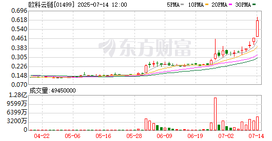 K图 01499_0
