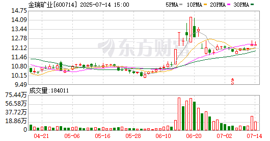 K图 600714_0