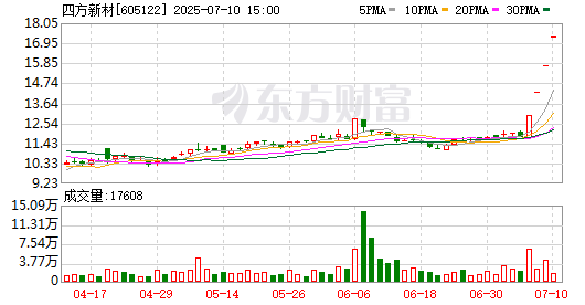 K图 605122_0