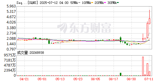 K图 SQNS_0