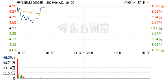R图 000965_0