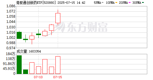 K图 520880_0
