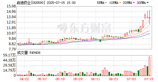K图 000590_0