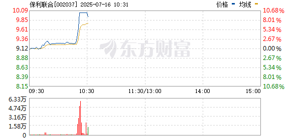 R图 002037_0