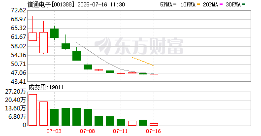 K图 001388_0
