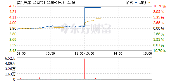 R图 601279_0