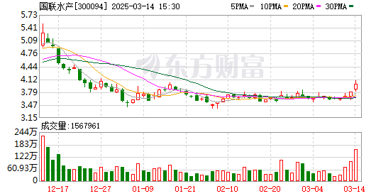 K图 300094_0