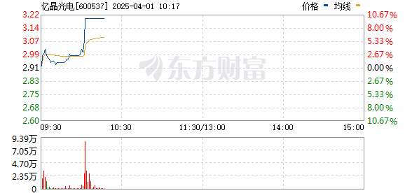 R图 600537_0