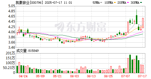 K图 000796_0