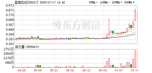 K图 08267_0