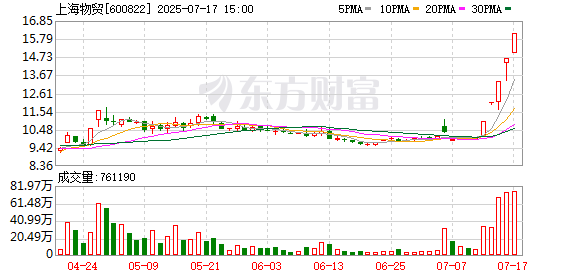 K图 600822_0