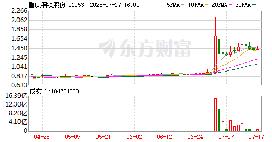 K图 01053_0