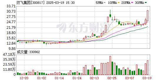 K图 300817_0