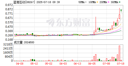K图 08267_0