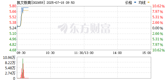 R图 002659_0