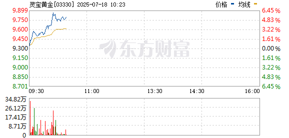 R图 03330_0