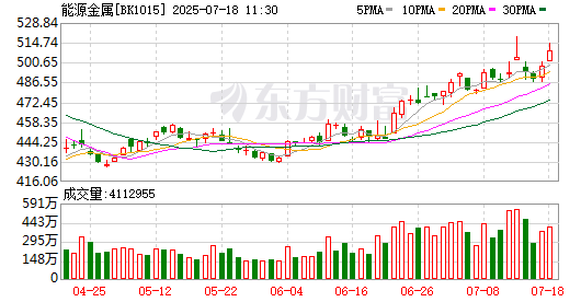 K图 BK1015_0