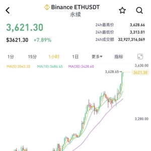 突然引爆！16万人爆仓！美国众议院通过稳定币法案
