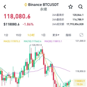 重磅文件 特朗普签了！加密货币突然跳水 超18万人爆仓