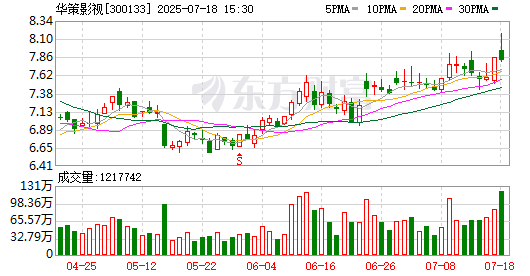 K图 300133_0
