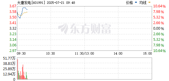 R图 601991_0
