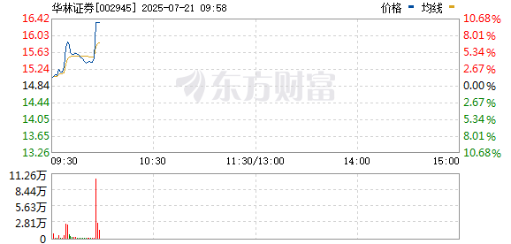 R图 002945_0