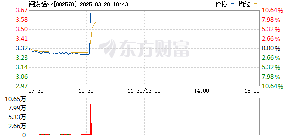 R图 002578_0