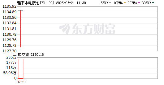 K图 BK1192_0