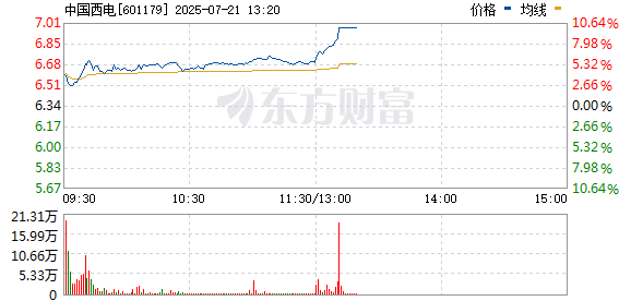 R图 601179_0
