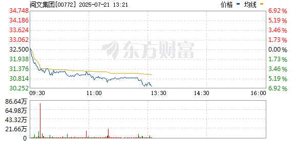 R图 00772_0